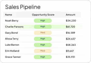 pipeline